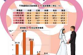 开封市婚外情取证